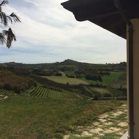 Appartement Casa Rivet *